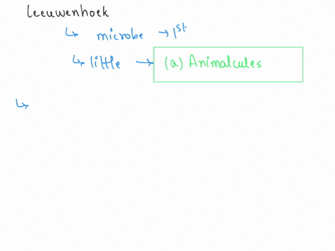 leeuwenhoek-described-microorganisms-as-_______-a-animalcules-b-prokaryotes-c-eukaryotes-d-protozoa-48553