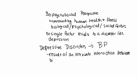 how-would-a-researcher-working-from-the-biopsychosocial-perspective-explain-depressive-disorders-what-are-some-of-the-specific-biological-psychological-and-social-factors-possibly-involved-i-99762