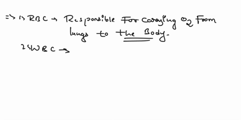 identify-the-components-of-blood-and-describe-the-function-of-each-component-55105