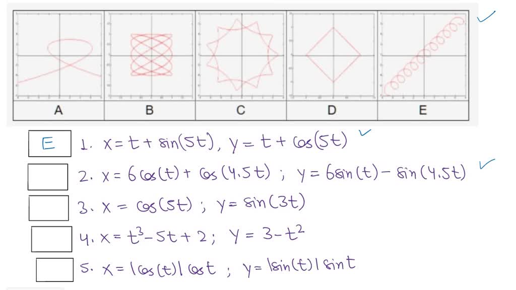 solved-point-assume-t-is-defined-for-all-time-enter-the-letter-of-the