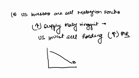 2-exchange-rates-market-use-a-separate-diagram-to-show-how-each-of-the-following-factors-affect-demand-or-supply-for-us-dollar-assume-price-of-us1-is-rm4-ringgit-put-price-of-usd-on-y-axis-a-36307