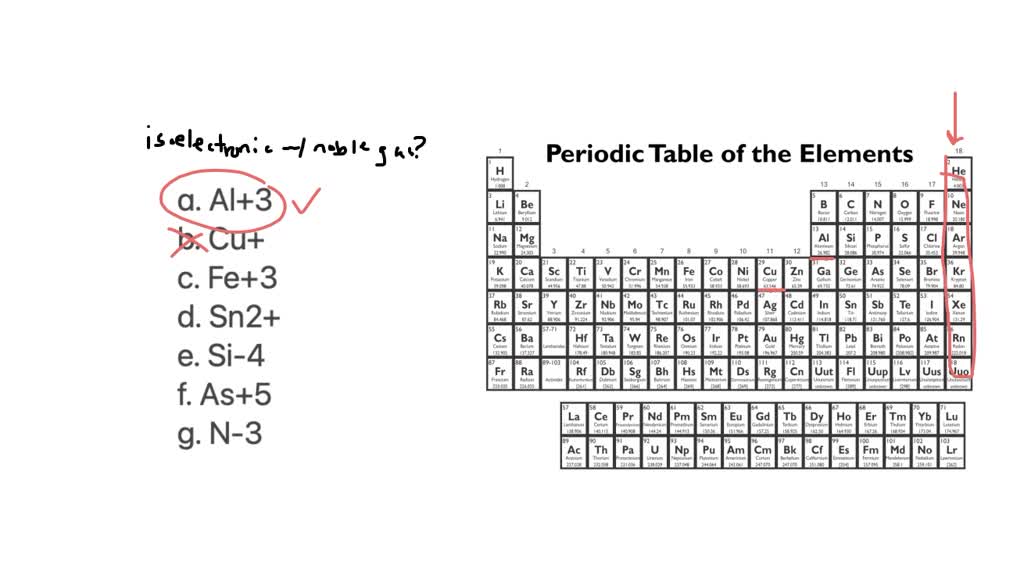 SOLVED Which of the following ions are isoelectronic with noble gases