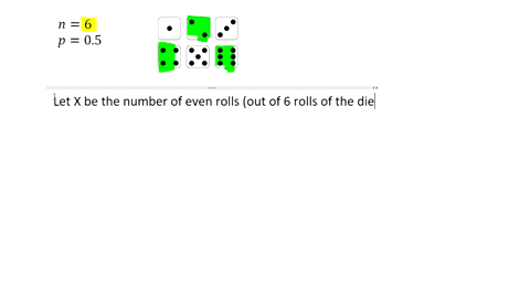suppose-you-roll-a-die-6-times-what-is-the-probability-of-getting-at-least-one-even-number-76506