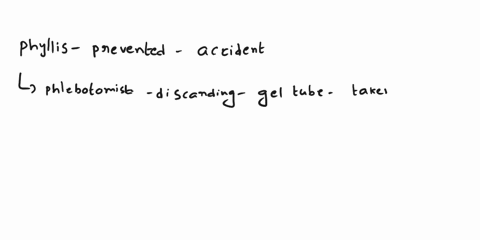 182-procedurs-bbod-collection-unit-iii-damaged-tube-case-study-9-3-phlebotomy-ourpjlient-had-been-doing-wasn-phyllis-moming-she-but-for-some-reason-thatv-busy-day-she-vas-year-sell-it-was-ve-21954