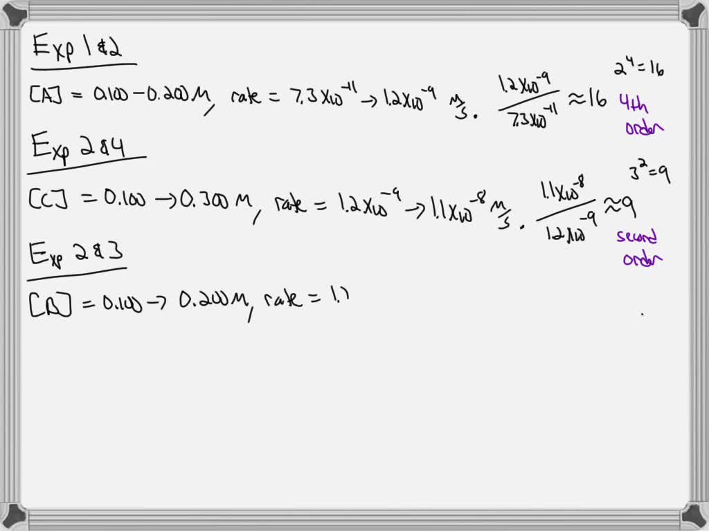 SOLVED: Consider The Following Reaction: A + B + C -> 2D + E Initial ...