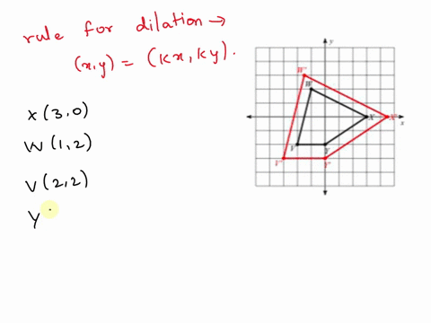 write-a-rule-to-describe-this-transformation-a-dilation-of-12-about-the-origin-b-dilation-of-025-about-the-origin-c-dilation-of-05-about-the-origin-d-dilation-of-15-about-the-origin-51-1-1-d-95792