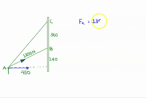 problem-39-rod-ab-is-held-in-place-by-the-cord-ac-knowing-that-the-tension-in-the-cord-is-1350-n-and-that-360-mm-determine-the-moment-about-b-of-the-force-exerted-by-the-cord-at-point-_-by-r-80287