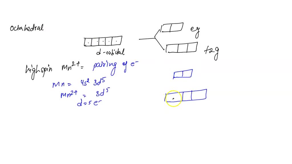 SOLVED Match the appropriate octahedral crystalfield splitting