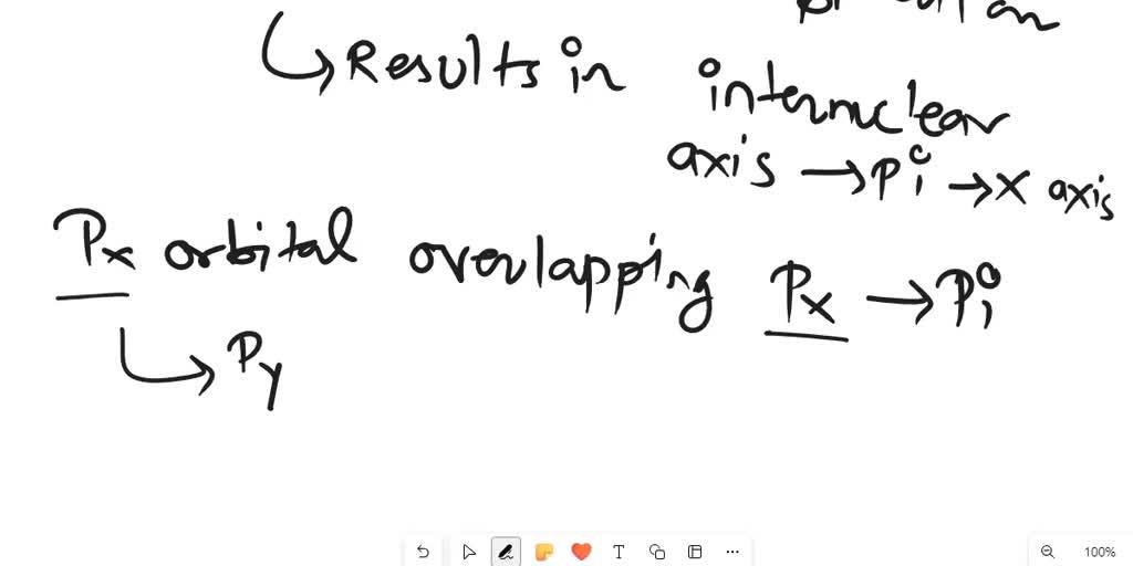 SOLVED: What combination of atomic orbitals results in a pi bond if the ...