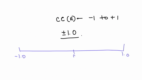 the-correlation-coefficient-ranges-from-10-to-10-with-values-closer-to-10-indicating-______-a-a-less-positive-relationship-between-two-factors-b-a-stronger-relationship-between-two-factors-c-that-two