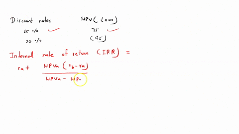 have-a-go-plc-has-calculated-the-net-present-value-of-a-potential-investment-project-at-two-discount-rates-the-relevant-details-are-discount-rates-npv-eooo-15-75-20-45-what-is-the-approximat-79457