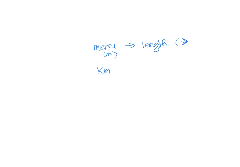 SOLVED An appropriate unit to measure the length of a football field