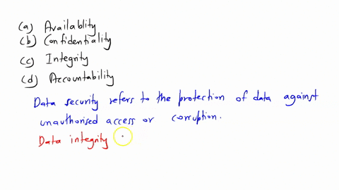 which-one-of-the-following-goal-of-sccurity-whcre-the-data-is-protected-from-unauthorized-changes-ensure-that-the-data-reliable-and-correct-availability-confidentiality-integnty-accountabili-24616
