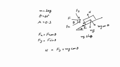 a-200-mathrmkg-block-is-held-in-equilibrium-on-an-incline-of-angle-theta600circ-by-a-horizontal-fo-2-59075