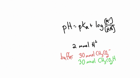 what-is-the-ph-when-2ml-of-10m-hcl-is-added-to-a-buffer-of-30ml-10-sodium-acetate-and-30ml-10-acetic-acid