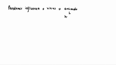 contact-with-animals-is-a-risk-factor-for-pandemic-influenza-true-or-false-55106