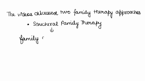 after-watching-the-videos-on-two-family-therapy-approaches-to-helping-people-which-of-the-two-styles-of-therapy-most-appeal-to-you-describe-the-techniques-and-or-ideas-from-that-style-of-the-99358