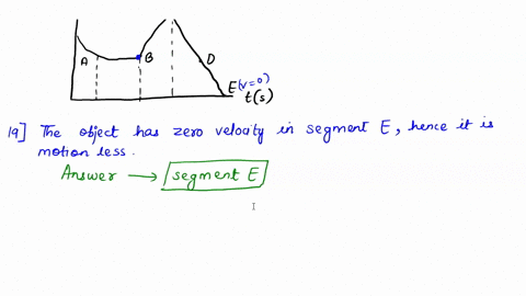 openwit-study-the-velocity-time-graph-pictured-molion-at-that-time-each-segment-of-the-graph-with-the-description-of-its-vms-mm-yelocity-vs-time-s-segment-segment-b-segment-segment-d-segment-24862