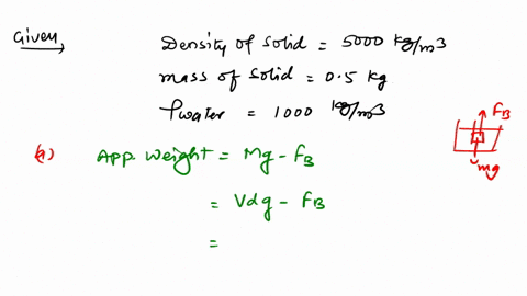 a-solid-of-density-5000-kgm3-weighs-05-kg-f-in-air-it-is-completely-immersed-in-water-of-density-1000-kgm3-a-calculate-the-apparent-weight-of-the-solid-in-water-b-what-will-be-its-apparent-weight-if-w