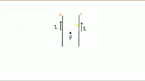 two-long-straight-parallel-wires-carry-equal-currents-that-are-in-the-same-direction-what-is-the-direction-of-the-net-magnetic-field-at-point-p-midway-between-the-two-wires-or-is-the-field-a-05462