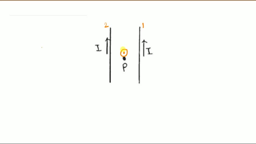 SOLVED Two long straight parallel wires carry equal currents that are in the same direction