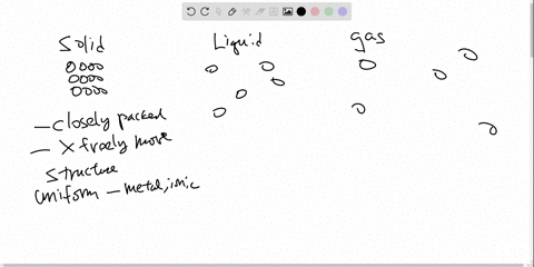 how-do-solids-liquids-and-gases-differ-2