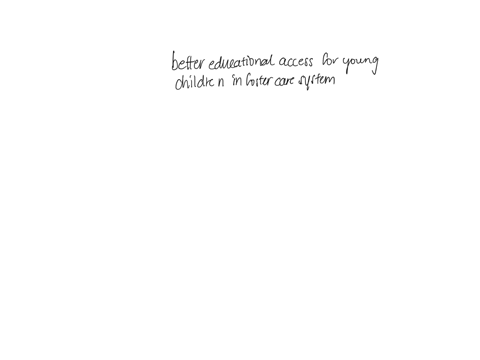 describe-a-dream-of-yours-you-hope-to-one-day-achieve-and-tell-us-how-social-work-education-and-career-endeavors-will-help-you-get-there