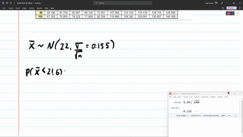 the-population-mean-and-standard-deviation-are-given-below-find-the-required-probability-and-determine-whether-the-given-sample-mean-would-be-considered-unusual-for-a-sample-of-n-64-find-the-18222