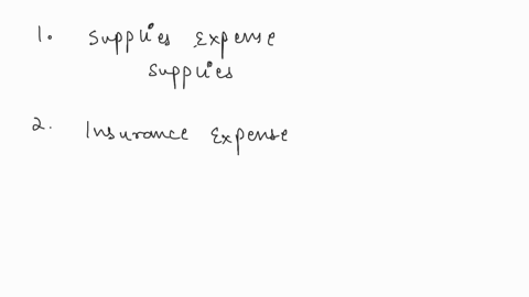 instructions-cesar-mahusay-operates-an-accounting-firm-shown-below-are-selected-accounts-that-appear-in-the-preliminary-trial-balance-as-of-dec-31-2018-and-require-adjustment-accounts-receiv-10915