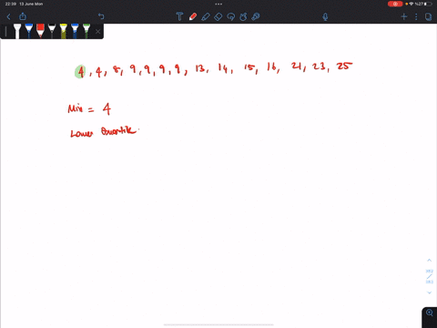 calculate-the-flve-number-summary-of-the-given-data-use-the-approximation-method-1891592342541491613219-masvast-2-points-enter-your-answers-in-ascending-order-separating-each-answer-with-_-c-41723
