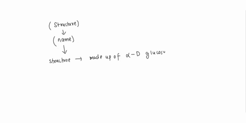 name-the-following-structure-choh-ck_oh-choh-chch-amylose-amylopectin-cellulose-glycogen-18543