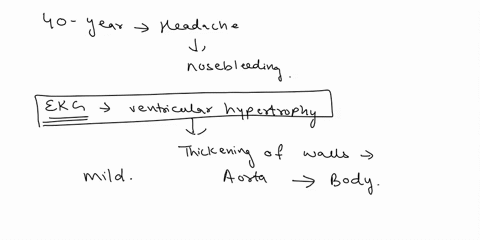 anatomy-and-physiology-two-answer-c-from-the-history-and-result-it-is-not-an-essay-a-describe-the-process-of-taking-someones-blood-pressure-with-a-sphygmomanometer-briefly-and-in-your-own-wo-93951