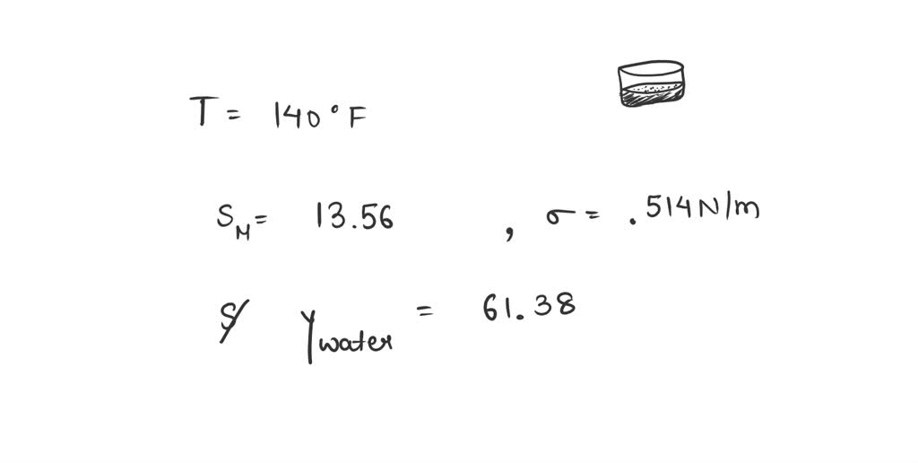 Estimate the capillary depression for mercury in a glass capillary tube