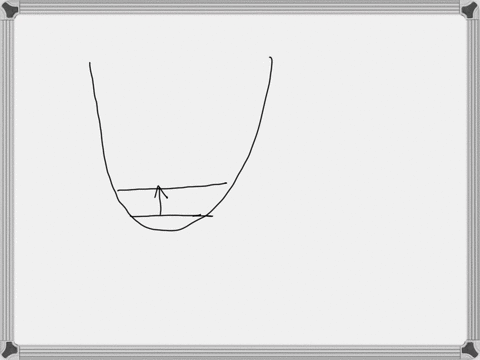 select-all-terms-that-apply-to-the-vibrational-transition-shown-for-the-harmonic-oscillator-second-harmonic-second-overtone-the-fundamental-frequency-first-overtone-hot-band