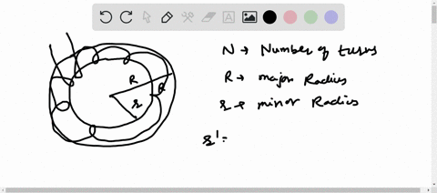 a-toroid-has-a-major-radius-r-and-a-minor-radius-r-and-is-tightly-wound-with-n-turns-of-wire-on-a-2-38606