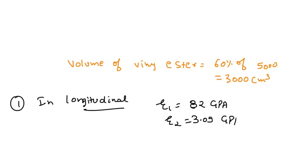 SOLVED: A fiberglass composite consists of a matrix of vinyl ester and ...