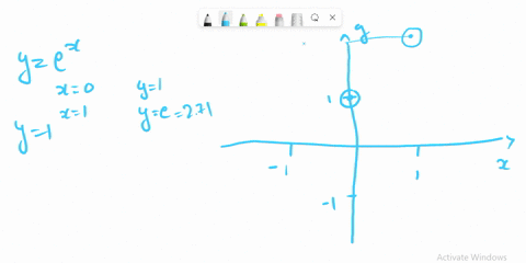 find-the-volume-of-the-solid-obtained-by-rotating-the-region-between-y-y-1-where-0-x-1-about-the-y-axis-and-76219