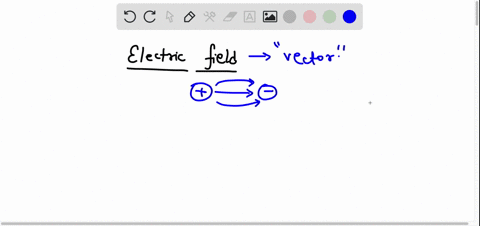 which-fact-is-true-about-an-electric-field-it-is-always-created-by-a-single-point-charge-it-can-be-represented-as-a-collection-of-vectors-at-all-points-in-space-it-exerts-a-force-on-any-obje-53417