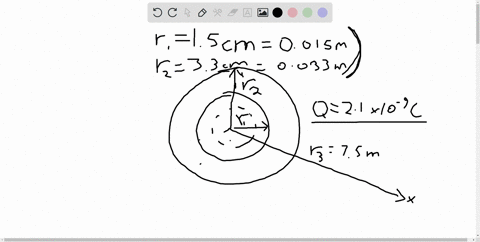 10-problem-6-a-hollow-conducting-sphere-has-an-inner-radius-of-rm-15-cm-and-an-outer-radius-of-rz-33-cm-the-sphere-has-net-charge-of-q-21-nc-33-part-4-what-is-the-magnitude-of-the-electric-f-06012