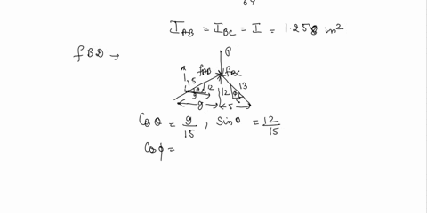 the-linkage-is-made-using-two-a992-steel-rods-each-having-a-circular-cross-section-of-diameter-214-in-12-f-assume-that-the-rods-are-pin-connected-at-their-ends-use-a-factor-of-safety-with-re-24357