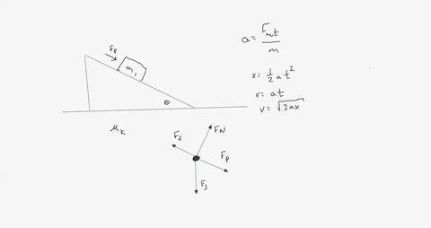a-we-start-with-some-review-problems-a-crate-of-mass-496-kg-rests-on-a-level-surface-with-a-coefficient-of-kinetic-friction-0161-you-push-on-the-crate-with-an-applied-force-of-345-n-what-is-41223