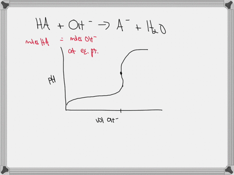 which-of-the-following-is-correct-for-the-equivalence-point-in-an-acid-base-titration-a-the-ph-is-at-its-highest-value-for-any-reaction-b-the-amounts-of-acid-and-base-combined-are-in-a-stoic-73996
