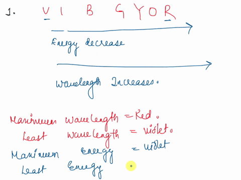 which-color-of-visible-light-has-the-shortest-wavelength-the-longest-wavelength-the-least-amount-of-energy-the-greatest-amount-of-energy-calculate-the-energy-of-em-radiation-ofa-4oonm-wavele-04906