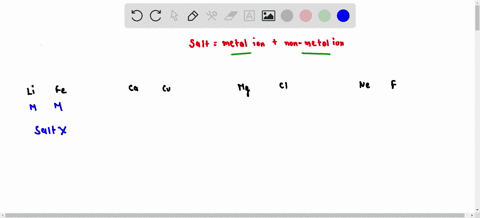 question-8-2-points-which-of-the-following-pairs-of-elements-would-most-likely-combine-to-form-salt-li-and-fe-ca-and-cu-mg-and-cl-nc-and-96723