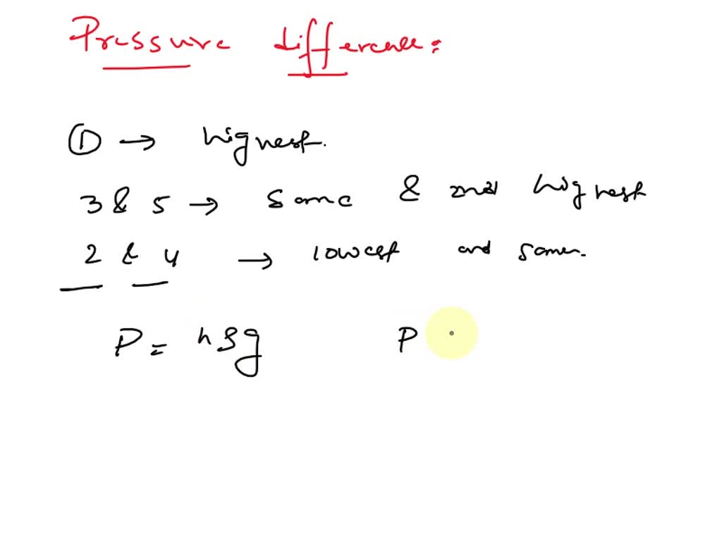 A horizontal piping system that delivers a constant flow of water is