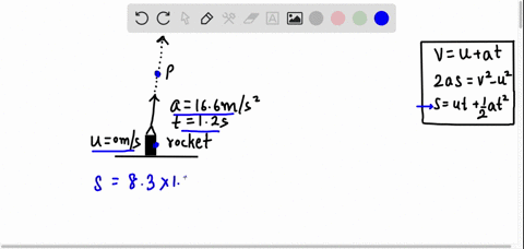 a-model-rocket-is-fired-vertically-from-rest-it-has-a-constant-acceleration-of-166-ms2-for-the-first-12-s-then-its-fuel-is-exhausted-and-it-is-in-free-fall-ignoring-air-resistance-how-high-d-39442