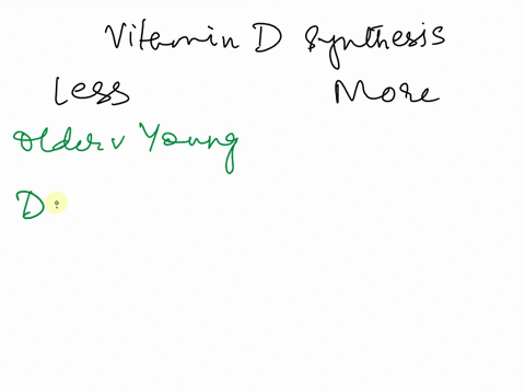 less-vitamin-d-synthesis-mora-vitamin-dsymuees-older-vs-younger-person-less-vs_-more-time-in-tte-su-dark-skinned-vs_-light-skinned-less-more-ime-ime-fun-southern-vs_-northem-latitudes-winter-64225