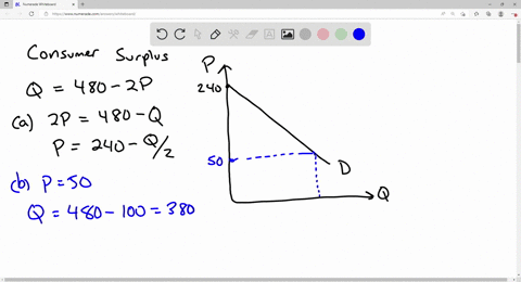 the-demand-curve-for-product-x-is-given-by-qxd-480-2px-instruction-enter-all-values-as-integers-or-if-needed-as-a-decimala-find-the-inverse-demand-curve-instructions-enter-your-responses-to-69595