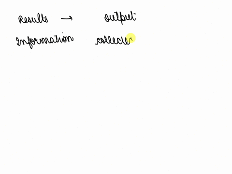 will-give-braniliest-and-10-points-there-are-five-elements-of-a-universal-systems-model-goal-inputs-processes-outputs-and-feedback-which-of-the-following-describes-the-processes-portion-of-t-93454