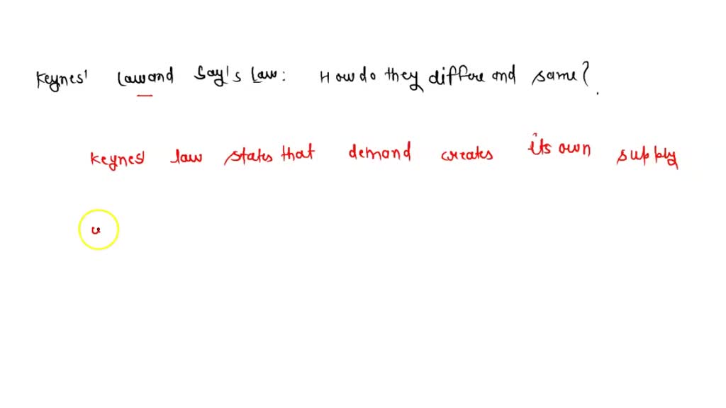 Solved: Keynes' Law And Say's Law. How Do They Differ And How Are They 